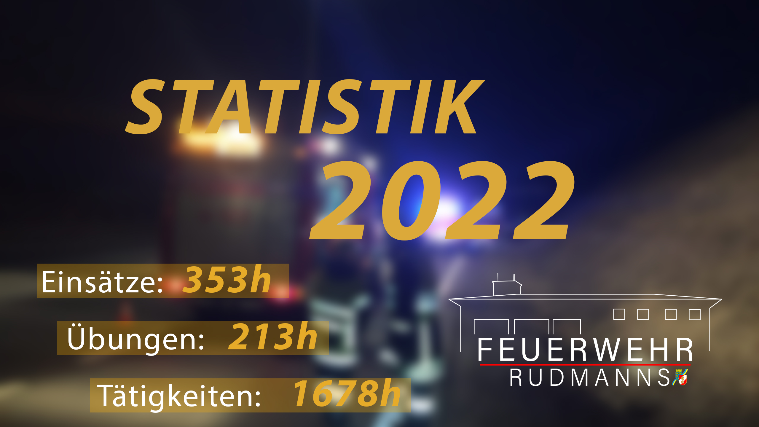 Statistik2022_FFRudmanns